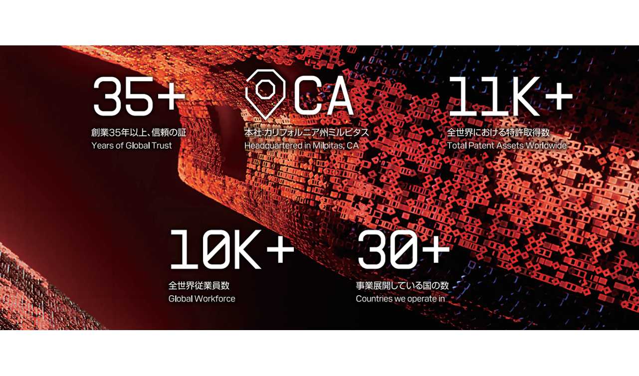 Global Innovation